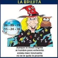 Descubre con patri zenner la casa de la brujita mágica, donde elfos, hadas y otras criaturas mágicas te guiarán a través de un destartalado pero acogedor hogar donde la magia no termina nunca. Aqui Les Dejo La Zabaleta La Cabala Y Resultados Y Pronostico Carlos Facebook