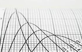 5.3.4 menentukan kebarangkalian suatu peristiwa bagi taburan normal. Apa Itu Bell Curve Definisi Dan Penjelasan