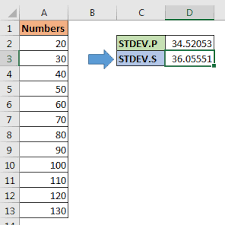 How To Use The Stdev Function In Excel