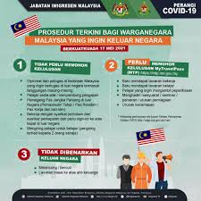 Ini untuk mengetahui status pembayaran dan permohonan anda.semak bantuan prihatin rakyat anda sekarang. Foreign Spouses Support Group Malaysia Posts Facebook