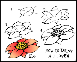 Grab some pencils and practice with these cool flower drawing tutorials. How To Draw Step By Step Flowers