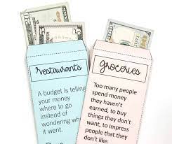 How To Use Cash Envelopes In 2021 Free Printable Included Inspired Budget