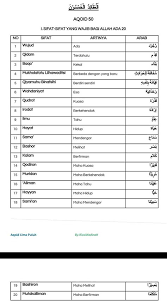 Maksudnya adalah bahwa allah merupakan dzat yang ada. Sifat Jaiz Tabel 20 Sifat Wajib Allah Dan Artinya Sifat Mustahilnya Ta Addud Artinya Berbilang Atau Lebih Dari Satu