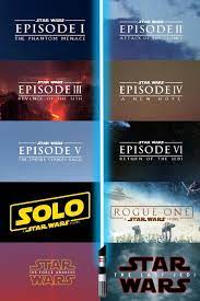 All Star Wars Movies In Chronological Order Star Wars Movies List Star Wars Infographic Star Wars Watch