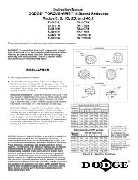 Dodge Torque Arm Ii Speed Reducers Ratios 5 9 15 25 And