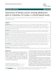 Breast cancer is cancer that develops from breast tissue. Pdf Awareness Of Breast Cancer Among Adolescent Girls In Colombo Sri Lanka A School Based Study