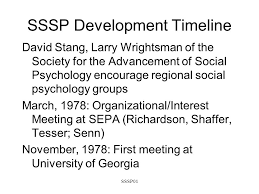 SSSP01 The Society of Southeastern Social Psychologists (SSSP): A  Self-Organizing System Deborah South Richardson Augusta State University.