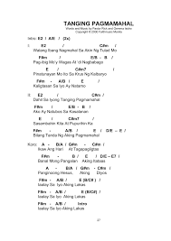 Praise And Worship Praise And Worship Chords Lyrics