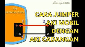 Saya sudah kaji selidik 70mai jump start ini selepas membelinya, dan ianya sangat berkesan pada semua jenis kenderaan. D Laiqa Arena Cara Jumper Aki Mobil