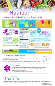 Liver Disease Diet American Liver Foundation Your Liver