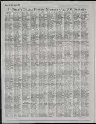 The Tiger (San Antonio, Tex.), Vol. 55, No. 6, Ed. 1 Tuesday, March 2, 2004 