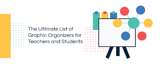 A reflection paper is a type of paper that requires you to write your opinion on a topic, supporting it with your observations and personal examples. 19 Types Of Graphic Organizers For Effective Teaching And Learning