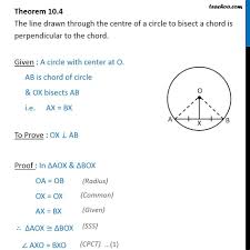 Unit 10 circles homework 8 equations of circles answer key gina wilson. Theorem 10 4 Line Drawn Through Center Of A Circle To Bisect A Chord