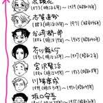 水色と青いバラの花束ブルーファンタジー バラ10本 カスミ草 グリーン付きバラの花束 生花 青いバラの花束 バラの花束 青いバラ