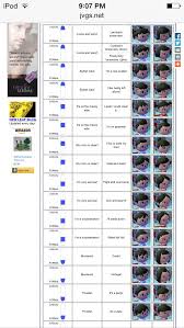 Acne is not only a problem faced by teenagers, as well as adults; Acnl Boys Hair Guide Hairstylegalleries Cute766