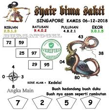 Prediksi Singapore 06 12 2018 Prediksi Togel Singapore Togel Togel Singapore Pengeluaran Sgp Data Sgp Syair Togel Asia Syair Togel Malam Ini Bandar Sydney Sool
