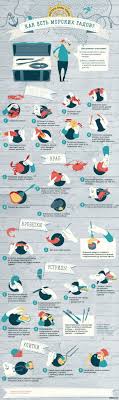 что можно взять в левую руку но нельзя в правую Kak Pravilno Est Lobsterov Krabov I Ulitok Kulinariya Infografika Lobstery Krab Ulitki Dlinnopost Ustricy Kulinariya Produktovye Plakaty