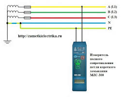 как определить где фаза где ноль а где земля Izmerenie Petli Faza Nol Zametki Elektrika