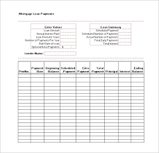 12 loan payment schedule templates free word excel pdf