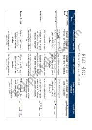 verb tenses chart esl worksheet by ktuck