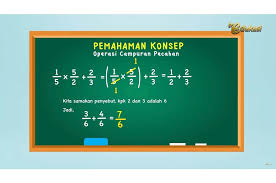 Di contoh soal di atas ada keterangan di ubah menjadi pecahan campuran, tentunya sahabat info sekolahku sudah memahami bagaimana mengubah pecahan biasa menjadi pecahan campuran. Rangkuman Dan Soal Operasi Hitung Pecahan Materi Belajar Dari Rumah Tvri Kelas 4 6 Sd Semua Halaman Bobo