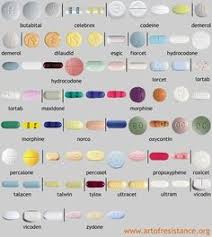 medication inspiration