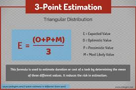 3 Point Estimation Earned Value Management Formula Estimation