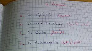 خطة سهلة للمبتدئين لتعلم اللغة الفرنسية بدون تعقيدات Youtube