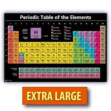 Periodic Table Science Poster Extra Large Laminated Chart Teaching Black Elements Classroom Decoration Jumbo Big Premium Educators Atomic Number Guide