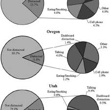 a) Vehicle in outside left-turn lane at onset of the left-turn green...