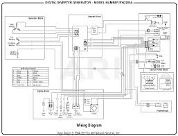 Technologies have developed, and reading wiring duplex schematic 120v books could be far easier and easier. Homelite Ryi2200a Digital Inverter Generator Mfg No 090930303 3 31 17 Rev 03 Parts Diagram For Wiring Diagram