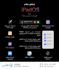 لإلغاء خدمة معرفة الرصيد بعد كل مكالمة. Ø®Ù„ÙÙŠØ§Øª Ø§ÙŠÙÙˆÙ† Ios Qw Twitter