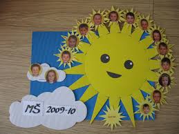 Birthday Chart For Classroom Decoration Ms Smrzovka 2010 Preschool Crafts Classroom Birthday Spring Crafts For Kids
