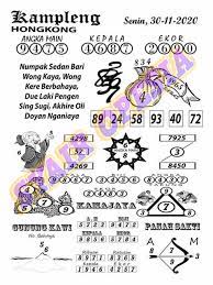 1 New Message Kode Syair Hongkong 30 November 2020 Forum Syair Togel Hongkong Singapura Sydney