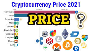 Follow this list to discover and track cryptocurrencies which have the highest market cap. Top 10 Cryptocurrencies Crypto Market Cap History 2021 Youtube