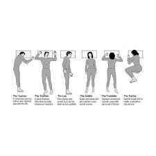 Pin By Nethz On Psych Facts Facts About Dreams Psychology Facts Physiological Facts