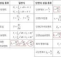 축]