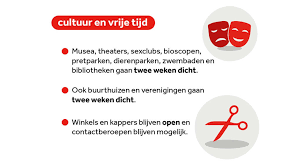 Keer terug naar het nieuwsoverzicht: Deze Nieuwe Coronaregels Gelden Vanaf 22 00 Uur Nos
