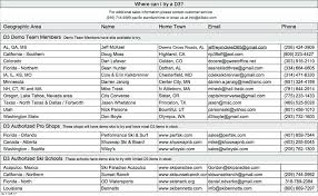 saddle sizing checking the fit bicycle guide withyou