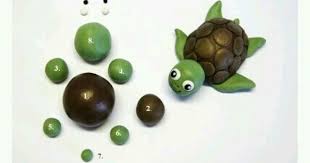 Schildkrote Basteln Basteln Mit Kindern Torte Kindergeburtstag