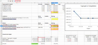 Verkaufte aktien werden separat unter historie gespeichert und sind damit getrennt vom aktuellen depotbestand. Finanzen Mit Excel Im Griff Teil 4 Das Finanzcockpit Vollversion Finanzwesir
