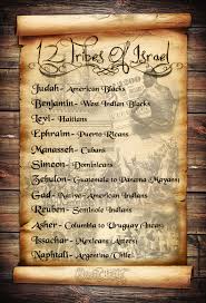 gods chosen people and who they are today the 12 tribes of