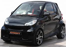 Smart Body Kit Smart Fortwo 451 Smart Fortwo Smart Car Body Kits Body Kit