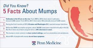 It's extremely rare but it can happen, so it's important you have a rubella blood test What You Should Know About Mumps Penn Medicine
