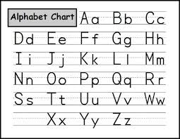 As expected, google is still driving the company's revenue, profits, and growth. Related Image Free Alphabet Chart Alphabet Charts Alphabet Chart Printable