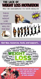 Pin On Weight Loss Motivation