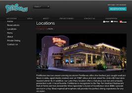 Check spelling or type a new query. Executive 3 Bedroom Villa At Universal Orlando Updated 2021 Prices