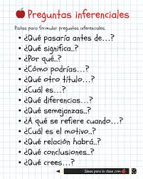 Not only will we give you the ability to wow your opponent, but you'll also be boosting your vocabulary like never before! Preguntas En Espanol Worksheet Printable Worksheets And Activities For Teachers Parents Tutors And Homeschool Families