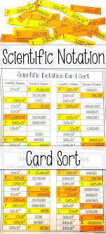 Pin On Scientific Notation