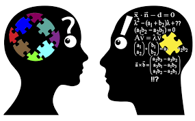 Understanding Learning Disabilities How Processing Affects